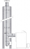 Schornsteinsanierung Bausatz Einwandig 0.6 mm