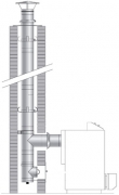 Edelstahl Schornstein Einsatz ø 130 mm Schornsteinsanierung Bausatz Einwandig 0.6 mm